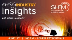 26 Shfm 089 Industry Insights Graphic 1920 X 1080